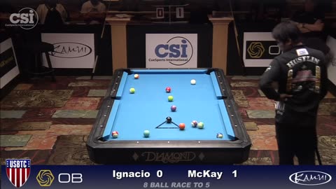 HOTSEAT: Shaw vs Saez ▸ 2015 US Bar Table 8-Ball Championship