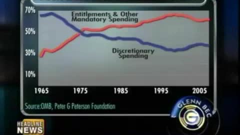 Exposed- America's Broke, Seg 1