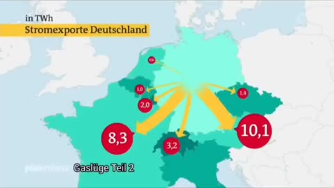 Die Gas-Lüge.