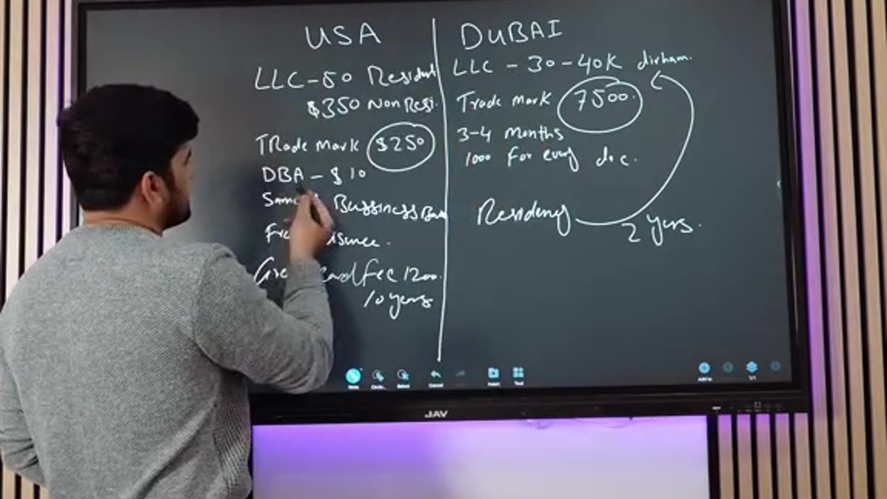 America visa apply Karne ka tarika