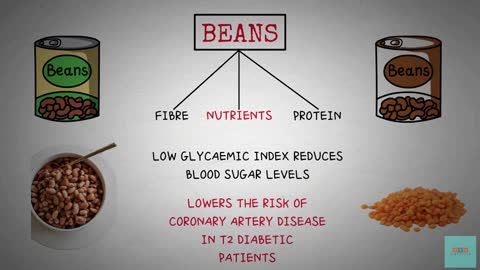 DIET FOR DIABETES - 5 TRADITIONAL INDIAN FOODS FOR PEOPLE WITH DIABETES