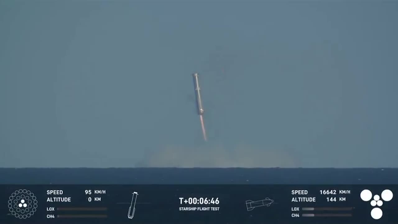 "BREAKING: SpaceX Super Heavy Forced to Splashdown After Risky Catch Called Off!"