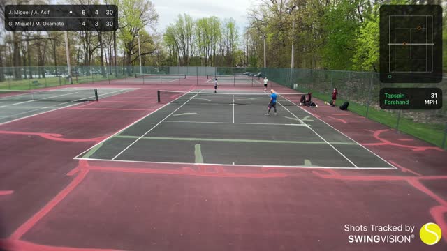 SwingVision Doubles 4/24/21