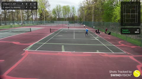 SwingVision Doubles 4/24/21