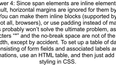 How to apply space in span element