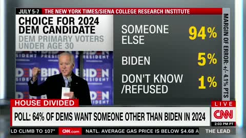 Even CNN Can’t Believe How Low Biden’s Ratings Are