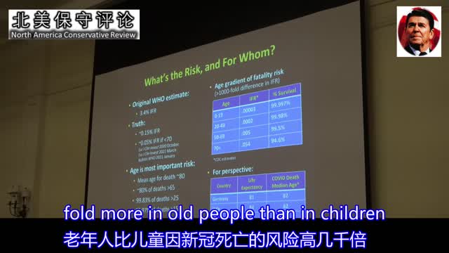 真相必胜；白宫抗疫政策效果之新冠PCR阳性和住院率死亡率的严重误读