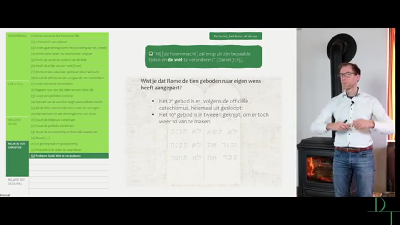 Peter Groot - De Tijdlijn - Episode 18 - Ontmaskerd! De Middeleeuwse look-a-like kerk