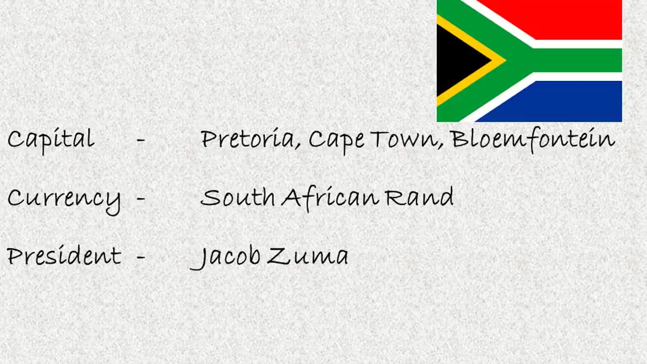 presidant PM and parliment name of africa countries