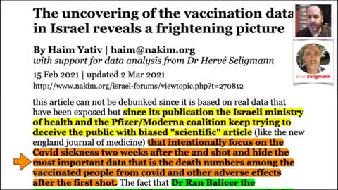 Frightening data regarding COVID-19 vaccine