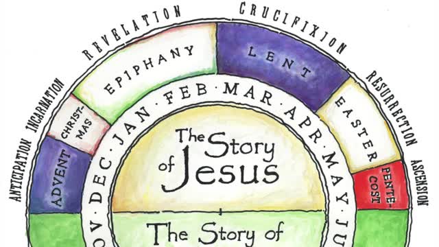 November 22, 2020 Message