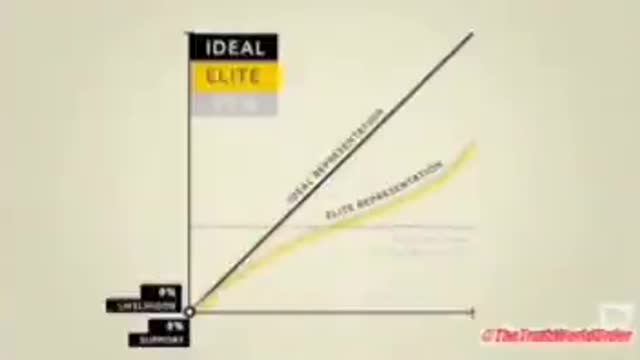 Wake up, the reality is shocking.