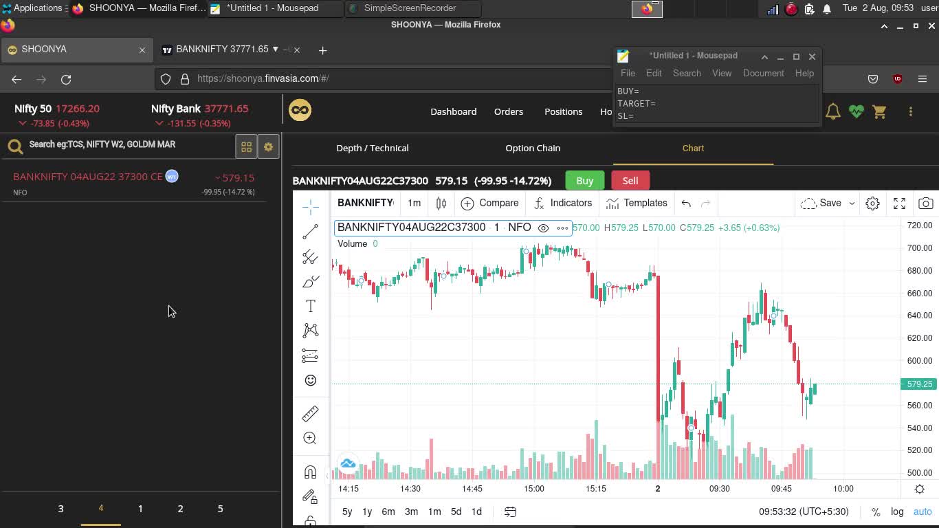 Bank Nifty Paper Trading 2 Aug 2022 | Loss of 1250/- INR