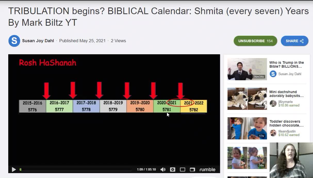 Deborah Gramma A Mother and Judge Rises in Israel 5781 into 5782