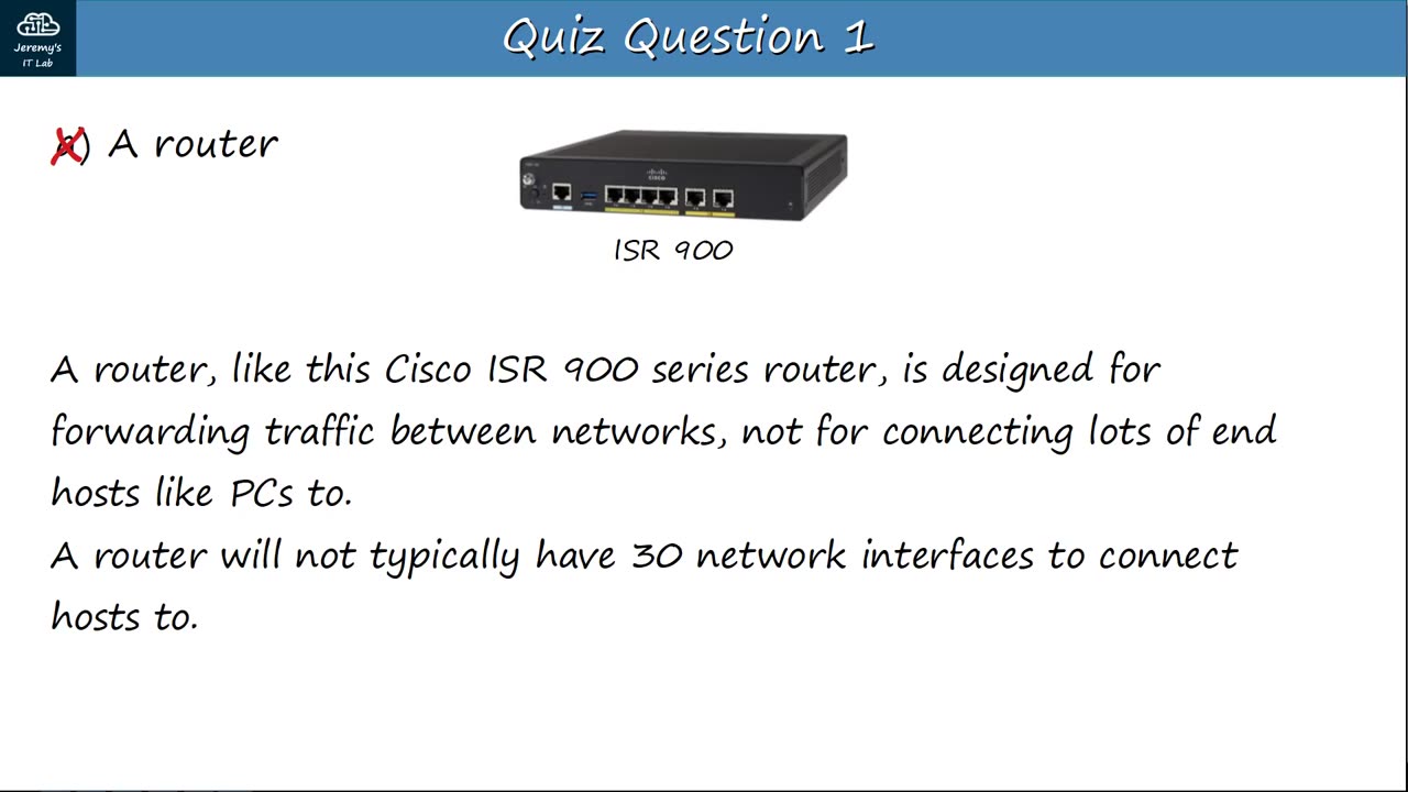 Free CCNA Course Lecture#1