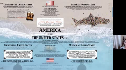 --HOW TO BECOME AN AMERICAN STATE NATIONAL ON LAND - NATURALIZATION ACT OF 1779 ANNA
