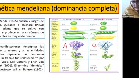 ADC SEMESTRAL 2022 Semana 11 BIOLOGIA