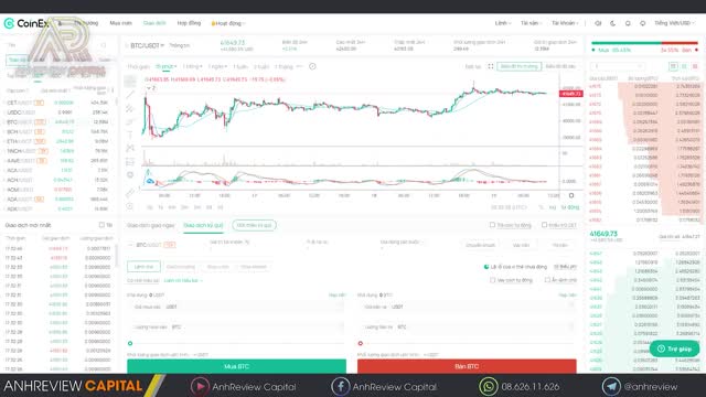 Ưu Đãi 500 CET Từ CoinEx - Hướng Dẫn Kiếm Thu Nhập Thụ Động "KHÔNG CẦN VỐN"