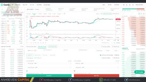 Ưu Đãi 500 CET Từ CoinEx - Hướng Dẫn Kiếm Thu Nhập Thụ Động "KHÔNG CẦN VỐN"