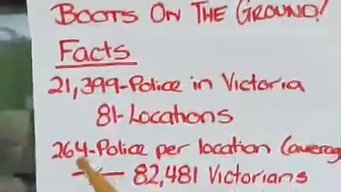 29052021 Victorian's fear nothing these are the numbers.