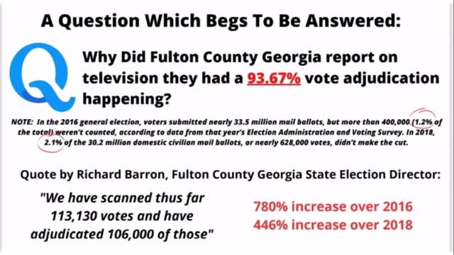 Major Evidence Revealed During GA Hearing, Senate Subcommittee Votes To Audit Fulton County