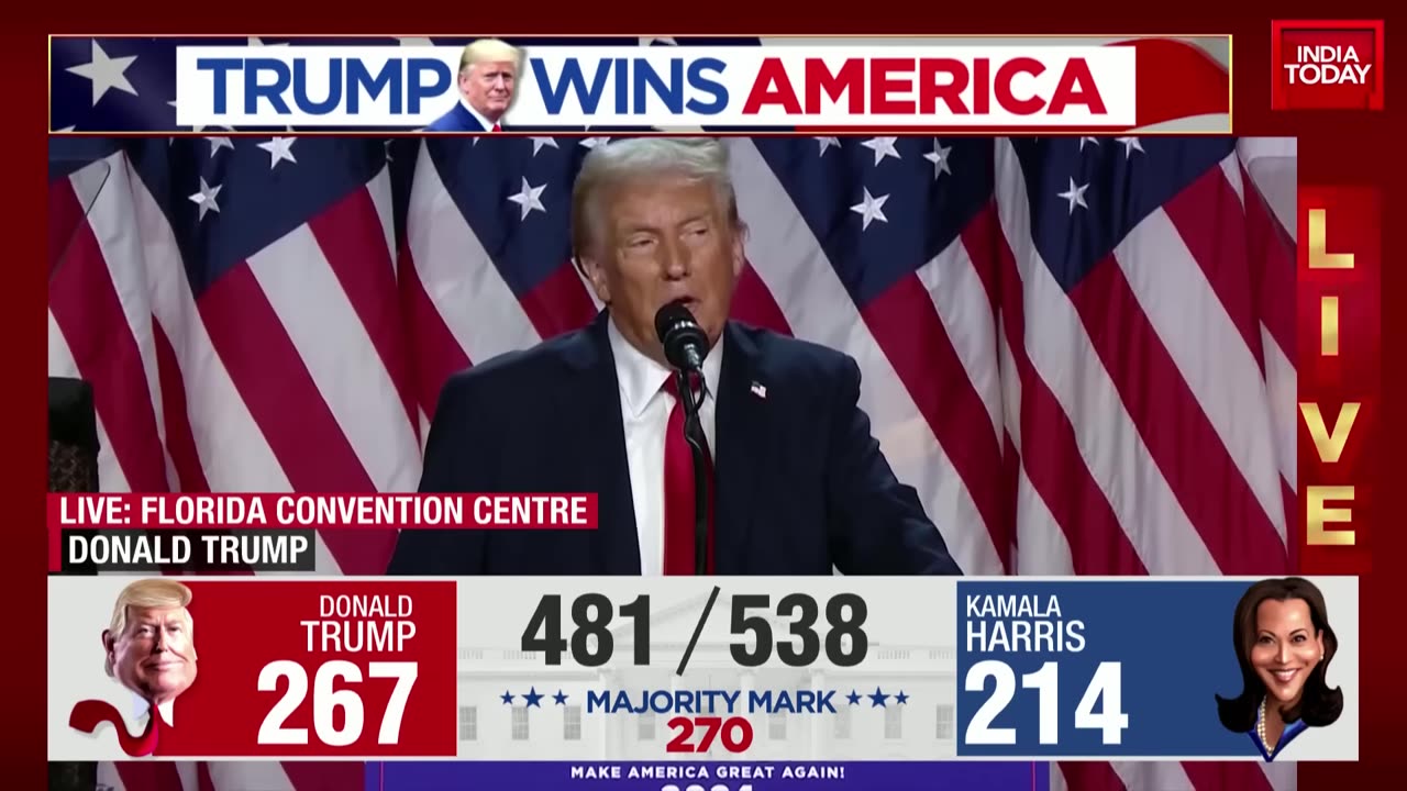 Trump historic victory in american election