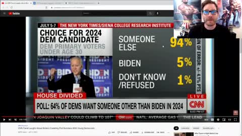 94% Of Democrats Under 30 Years Old Don't Want Joe To Run in 2024