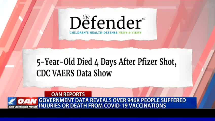 🇺🇸GOVT DATA - 947k Americans suffered or died after jab. Young children dying😪