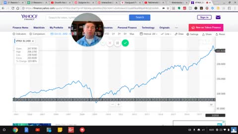 Why I LOVE Dividends and Can't Stand Index Annuities 2018