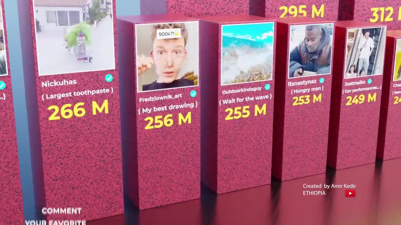 most viewed tiktok videos in 3D