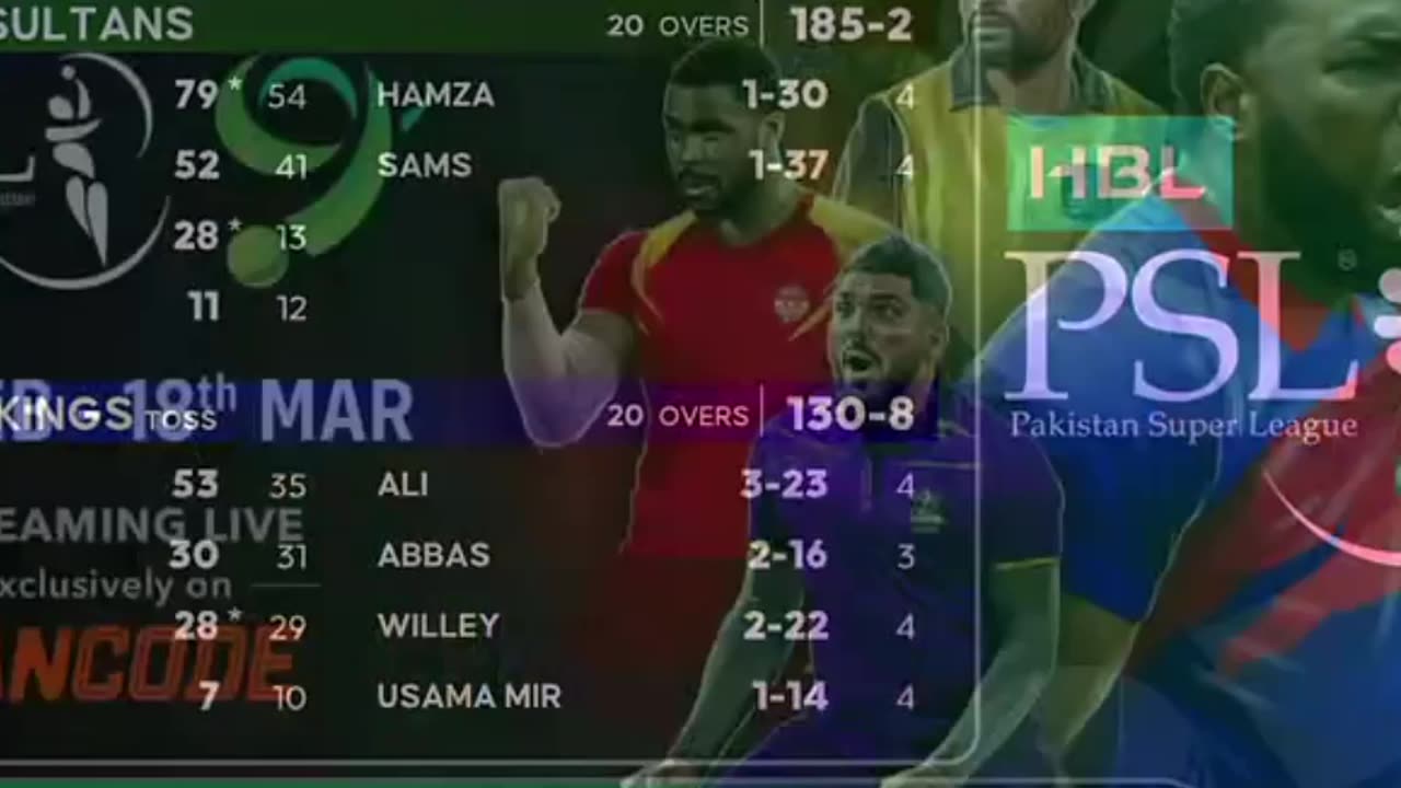 Cricket match pakistan PSL2024