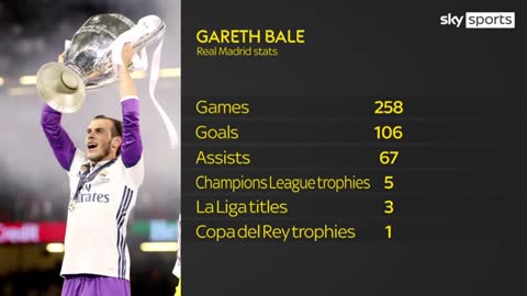 Gareth Bale to move to the MLS