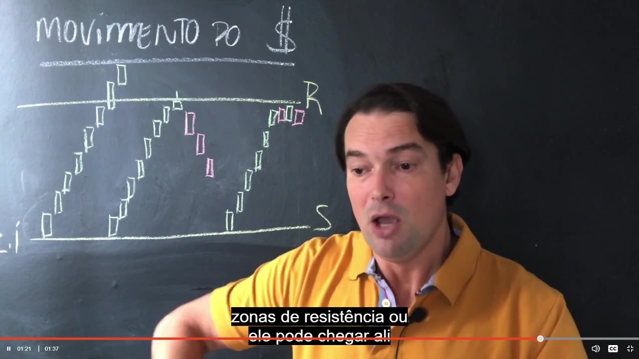 Cadu Rinaldi - Treinamento Hunter - MODULO 3 - AULA 01