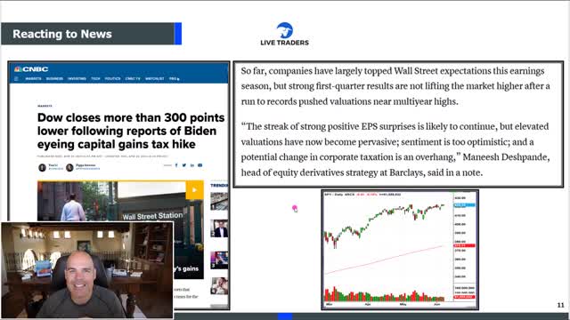 Everything You Need to Know to Profit from Trading the NEWS!