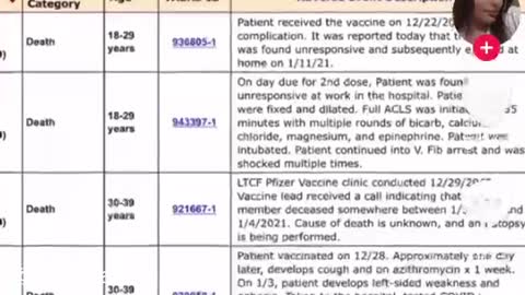 Covid Jabs Adverse Reactions