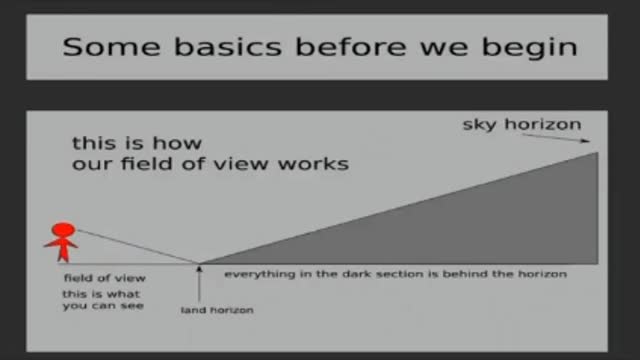 Flat Earth Examined. Yes, before you laugh, watch, but note comments: