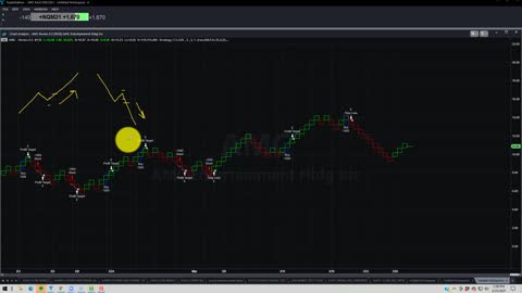 $AMC UPDATE MARCH 25 2021