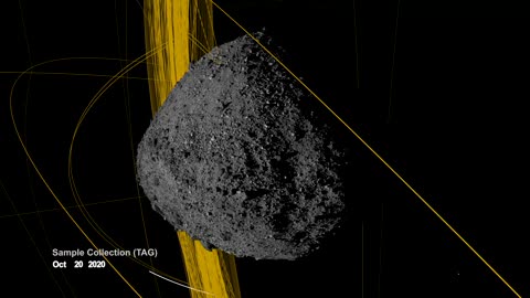 A Web Around Asteroid Bennu