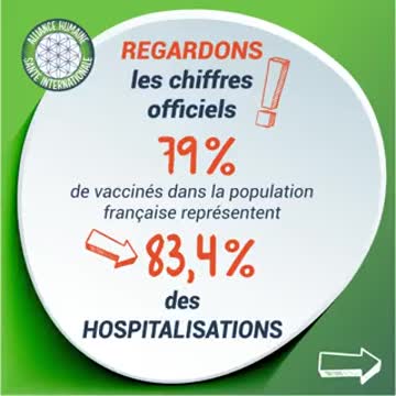 Heureusement que je suis vacciné, pour tordre le cou à cette idée reçue voici quelques chiffres