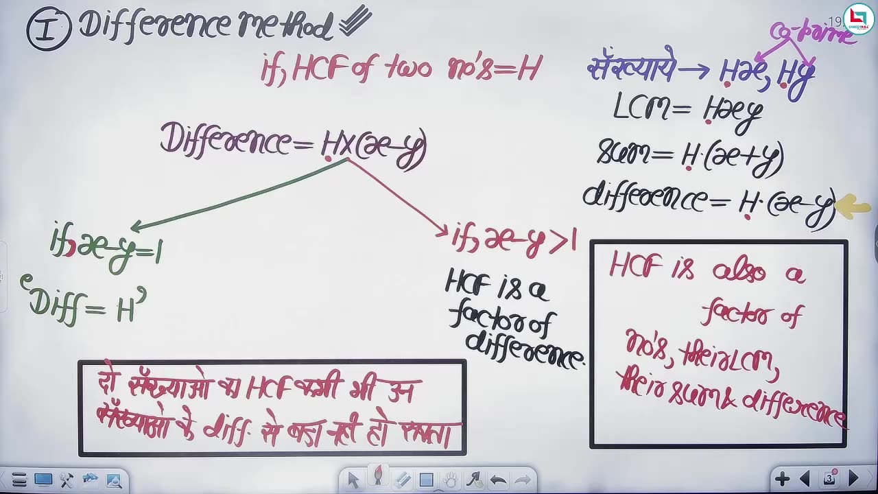 LCM & HCF || Class 7