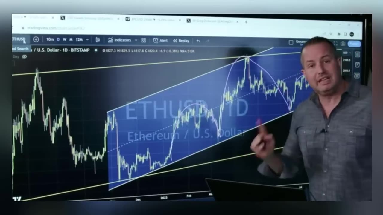 Bitcoin Alerts