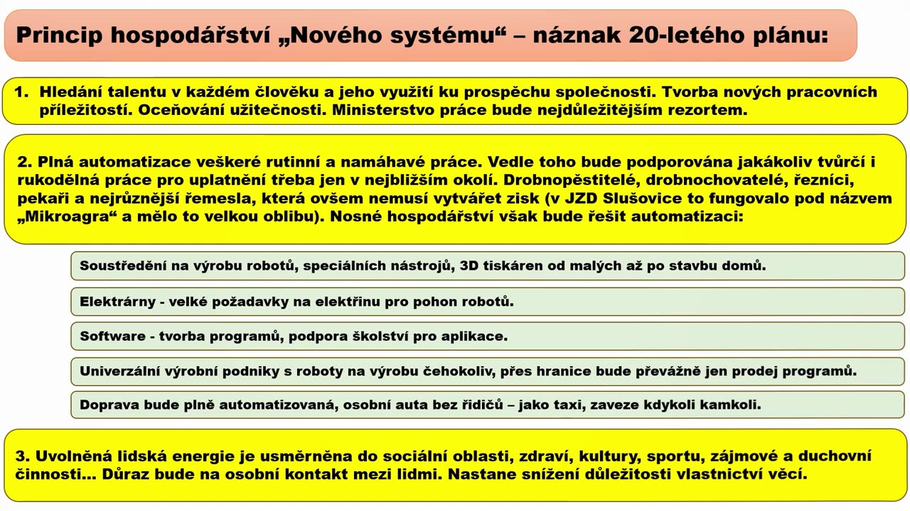 Ing. Petr Blahynka - Změna systému 2. část - výzva k akci