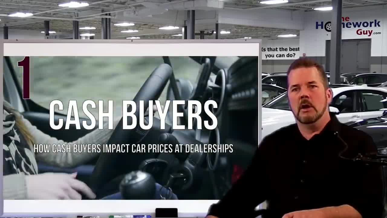 10 THINGS YOU SHOULD NOT SAY to CAR DEALERSHIPS - 2021 Auto Expert: The Homework Guy - Kevin Hunter