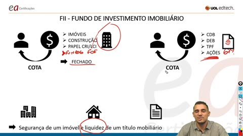 MBA - MODULO 20.1 - AULA 02