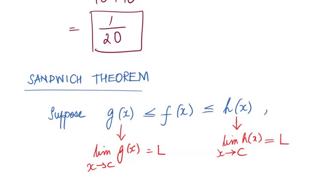 Math4A Lecture Overview MAlbert CH2 | 2 Limit of a Function and Limit Laws