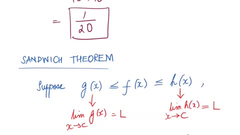 Math4A Lecture Overview MAlbert CH2 | 2 Limit of a Function and Limit Laws