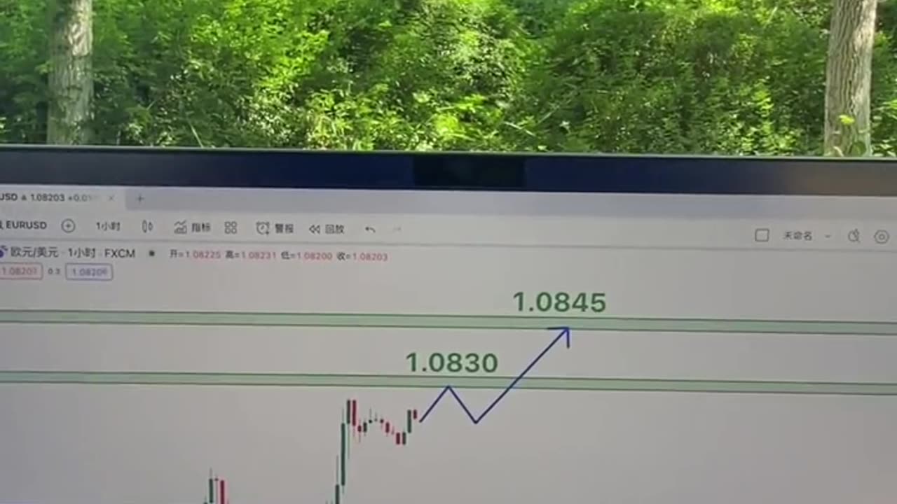 Btc training 🔥 #trading #shorts #rumble #gold #btc #forex