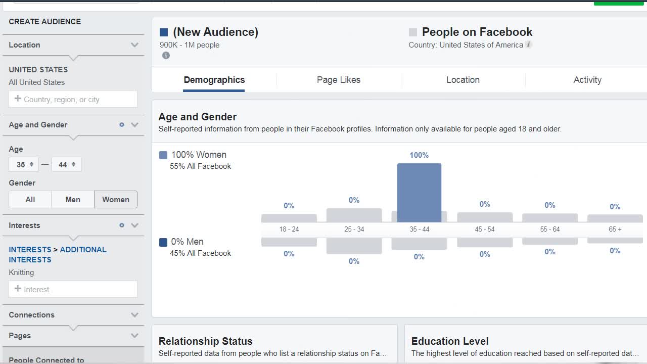 Simple Social Media Content - Interests