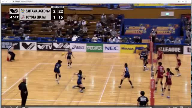 SUBARU's performance on 20211127 & 20211128 against TOYOTA AUTO-BODY