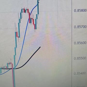 EUR/GBP advances to near 0.8590, UK Retails Sales reports no growth in February